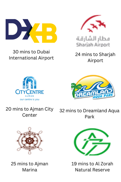 distance from garden residences tower to main locations nearby in ajman sharjah and dubai international airport